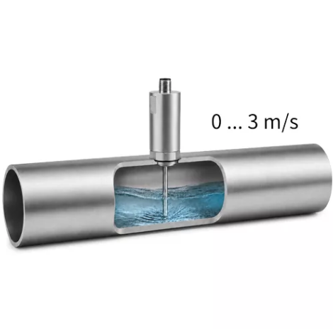 FTC06 水流量传感器